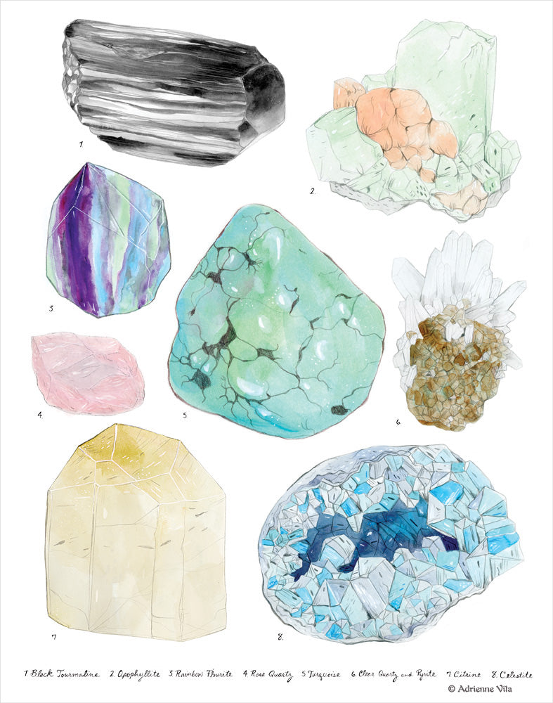 Crystal Chart